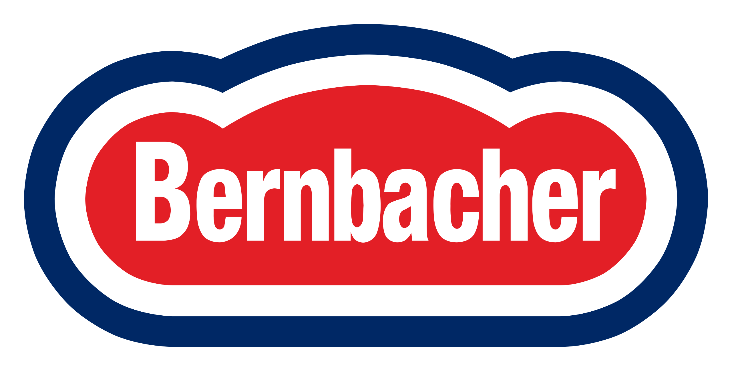 bernb