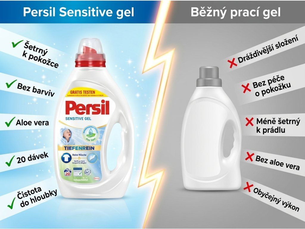 Persil Sensitive Gel - srovnání s běžným gelem