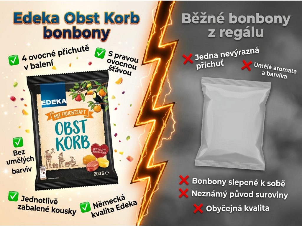Edeka Pestré ovocné bonbony - srovnání s konkurencí
