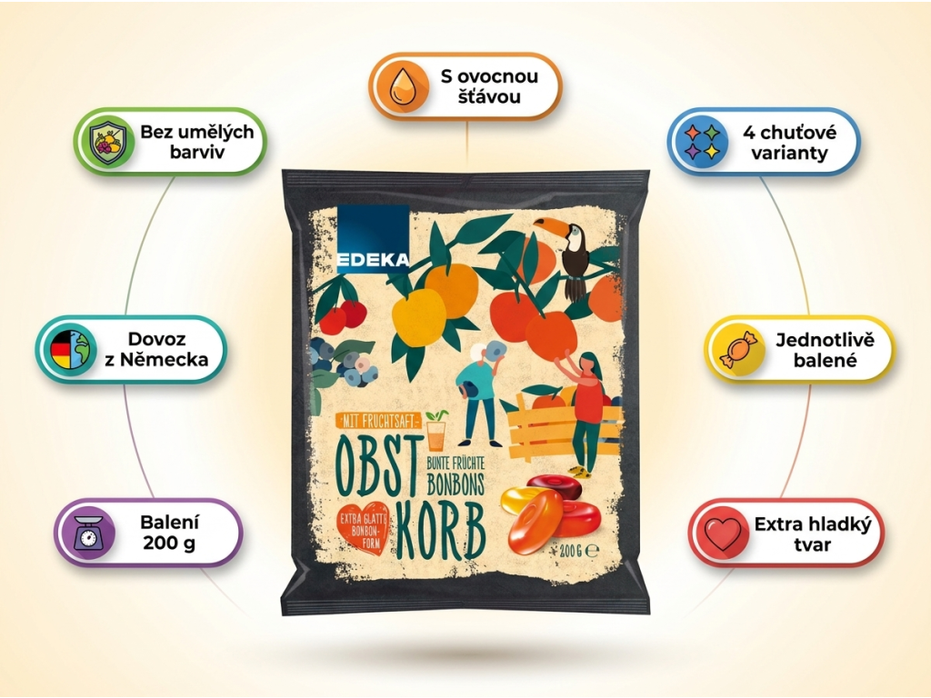 Edeka Pestré ovocné bonbony - infografika s benefity