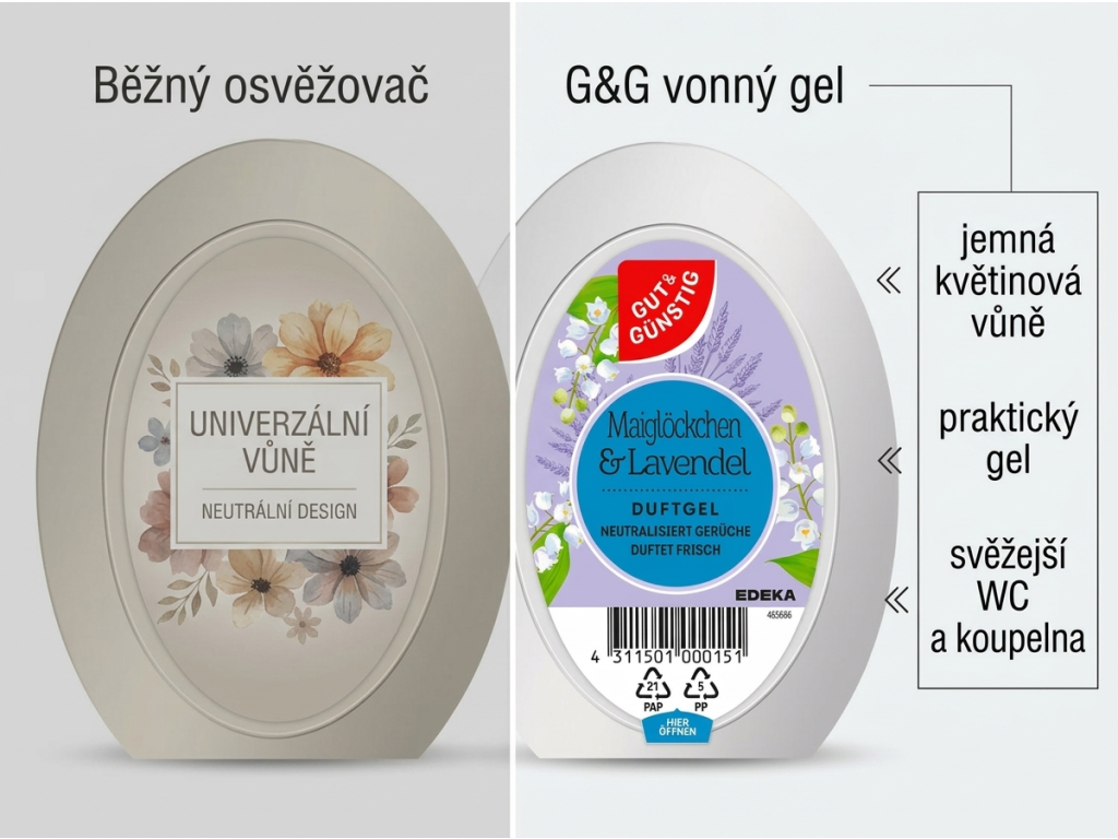 Srovnání G&G vonného gelu s běžným osvěžovačem