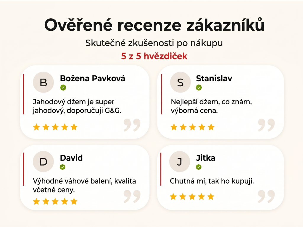Ověřené recenze zákazníků NěmeckýEshop.cz