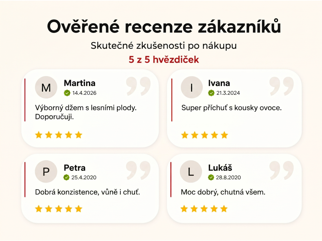 Ověřené recenze zákazníků NěmeckýEshop.cz
