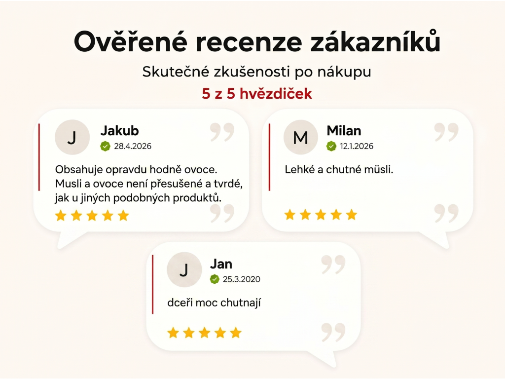 Ověřené recenze zákazníků NěmeckýEshop.cz