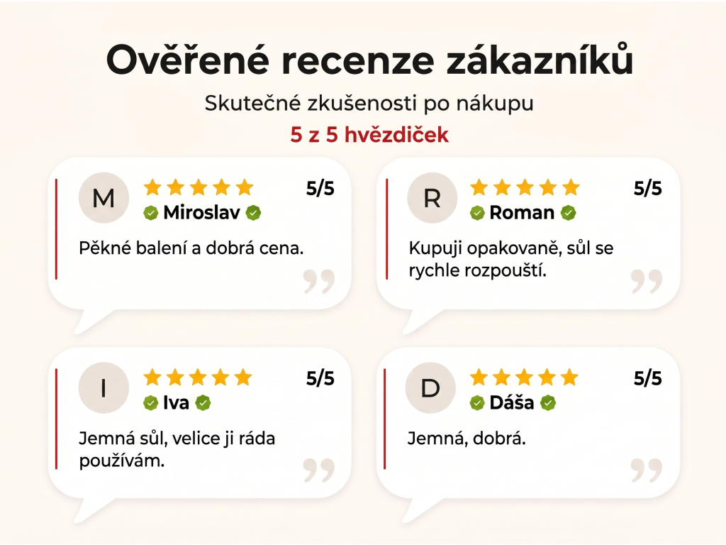 Ověřené recenze zákazníků NěmeckýEshop.cz