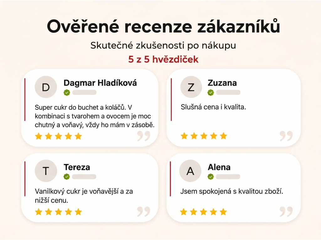 Ověřené recenze zákazníků NěmeckýEshop.cz