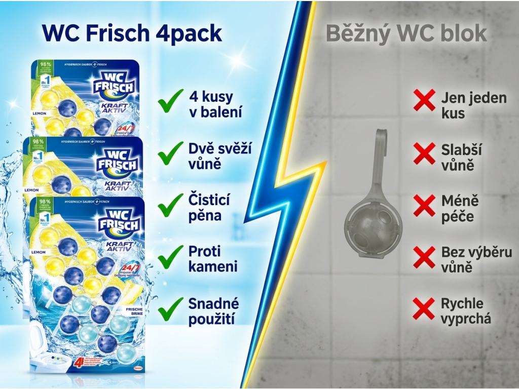 Srovnání WC Frisch 4pack s běžným WC blokem
