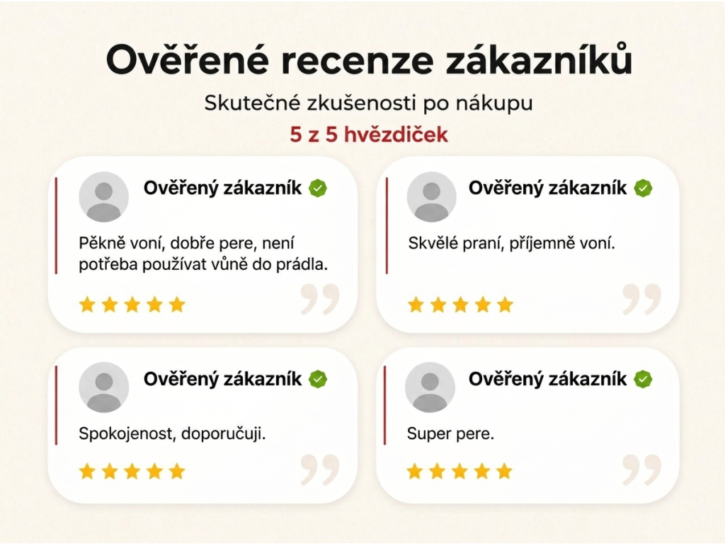 Ověřené recenze zákazníků NěmeckýEshop.cz