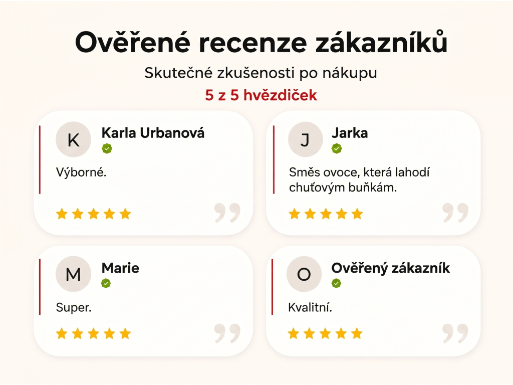 Ověřené recenze zákazníků NěmeckýEshop.cz