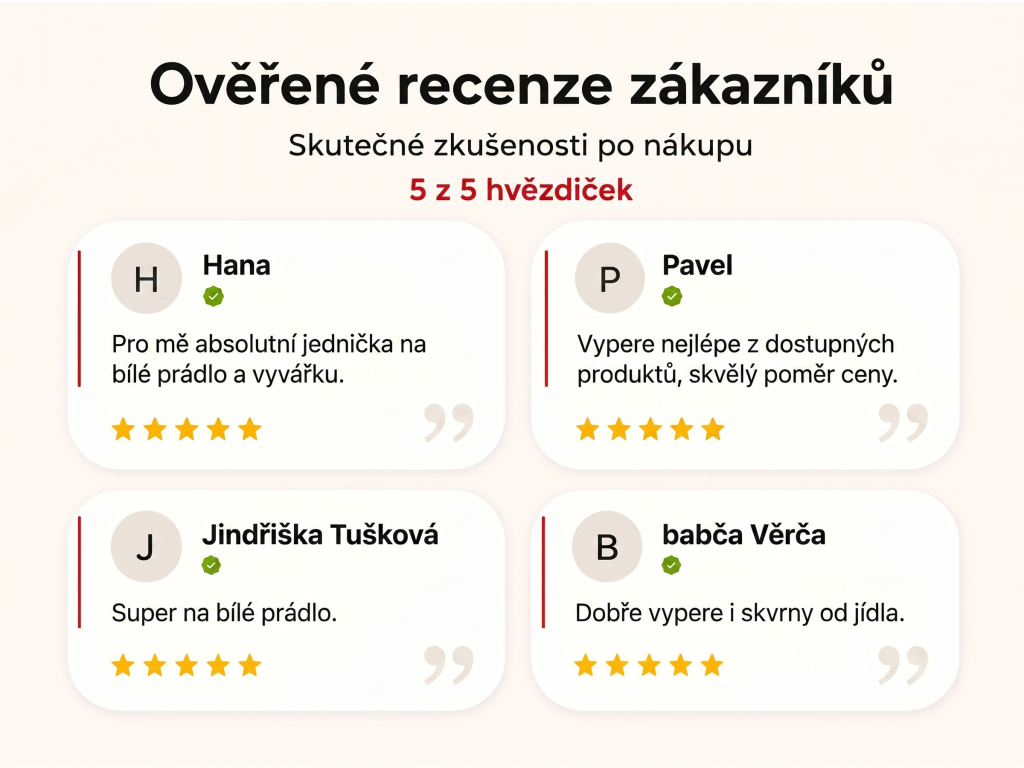 Ověřené recenze zákazníků NěmeckýEshop.cz