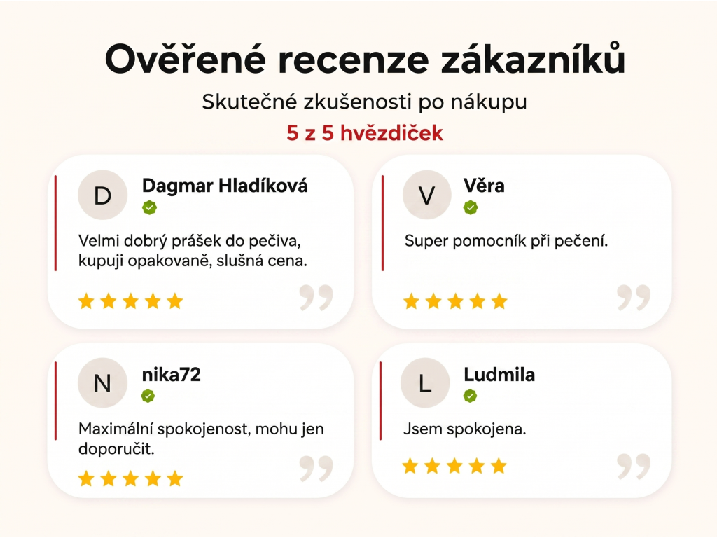 Ověřené recenze zákazníků NěmeckýEshop.cz