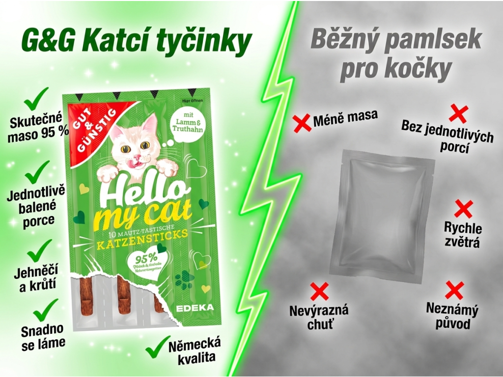 Srovnání G&G žvýkacích tyčinek pro kočky s běžným pamlskem