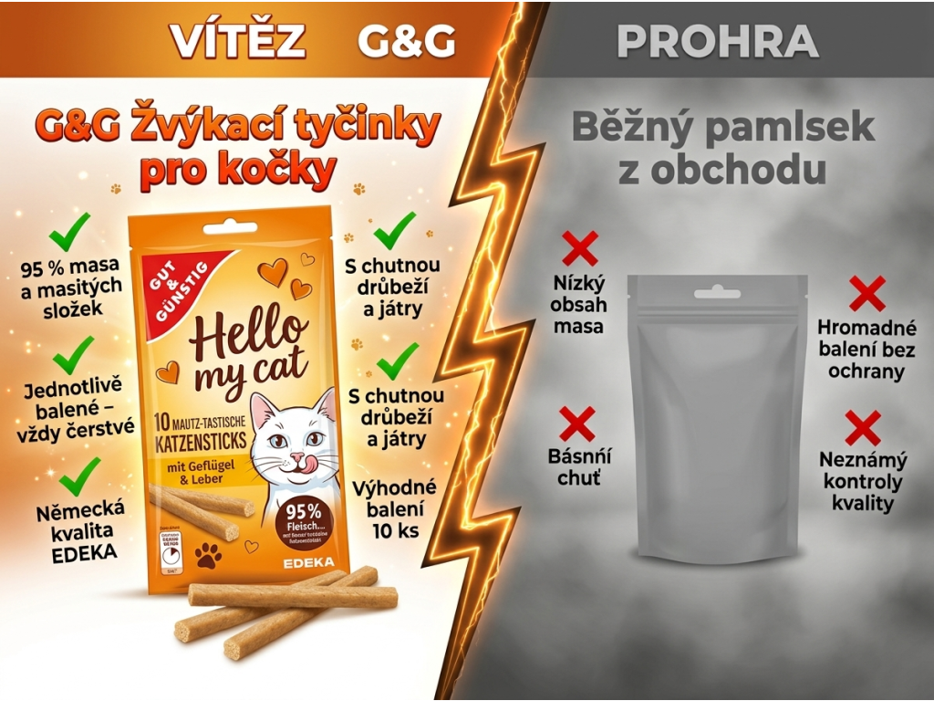Srovnání G&G žvýkacích tyčinek s běžným pamlskem