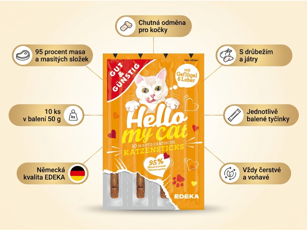 G&G Žvýkací tyčinky pro kočky - infografika s výhodami