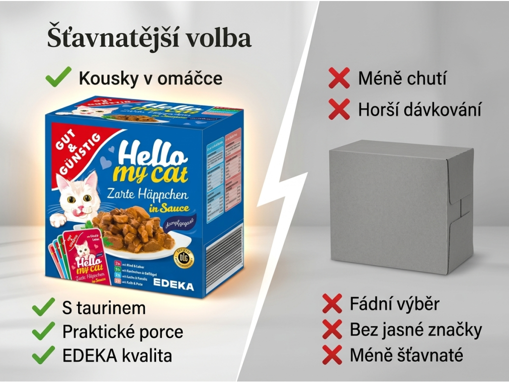 Srovnání kapsiček G&G pro kočky v omáčce