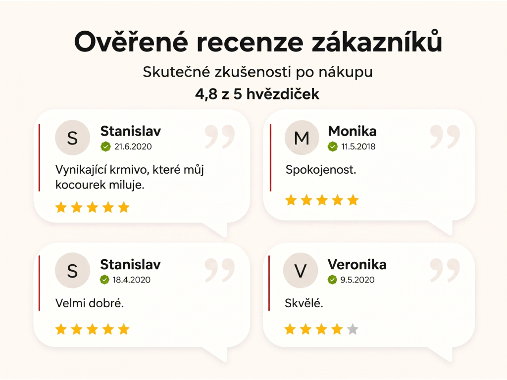 Ověřené recenze zákazníků NěmeckýEshop.cz