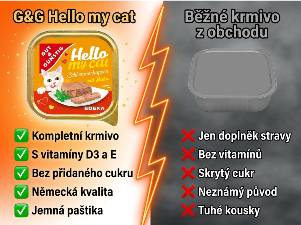 Srovnání G&G drůbeží paštiky pro kočky s běžným krmivem