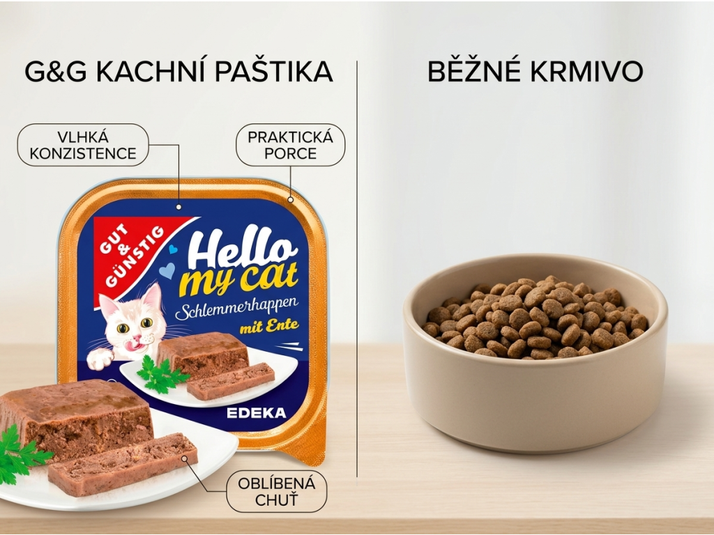 Srovnání G&G kachní paštiky pro kočky