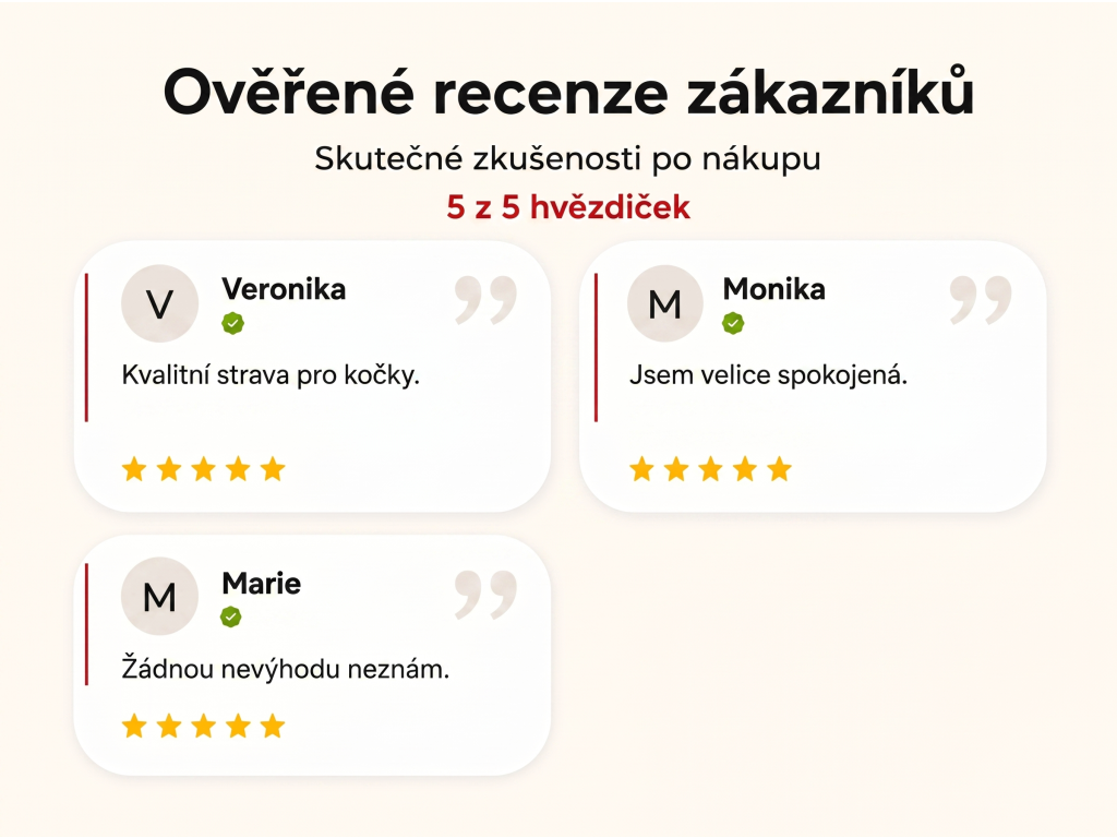 Ověřené recenze zákazníků NěmeckýEshop.cz
