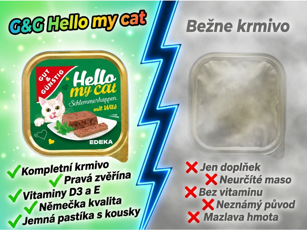 Srovnání G&G Hello my cat paštiky se zvěřinou s běžným krmivem