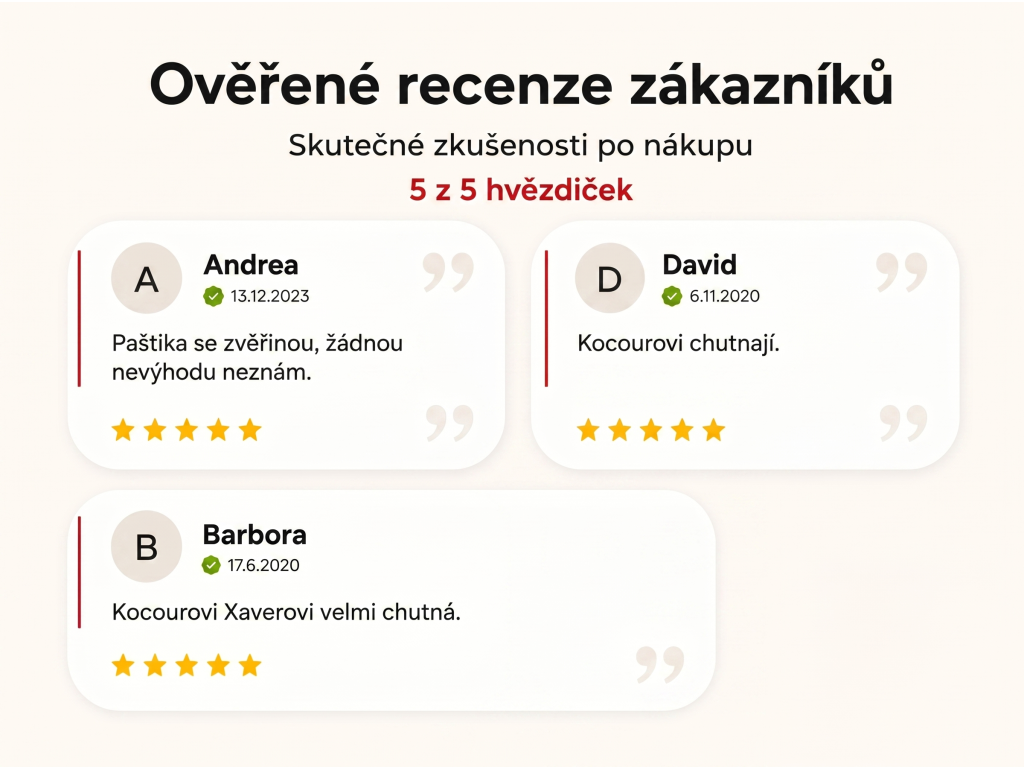 Ověřené recenze zákazníků NěmeckýEshop.cz