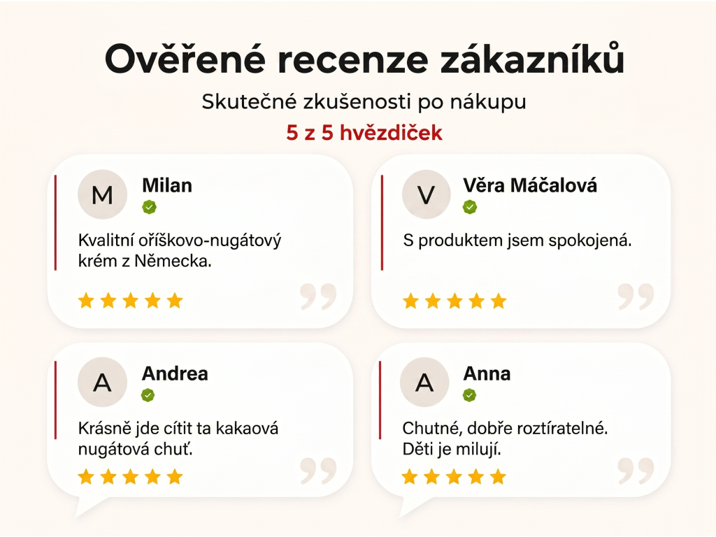Ověřené recenze zákazníků NěmeckýEshop.cz
