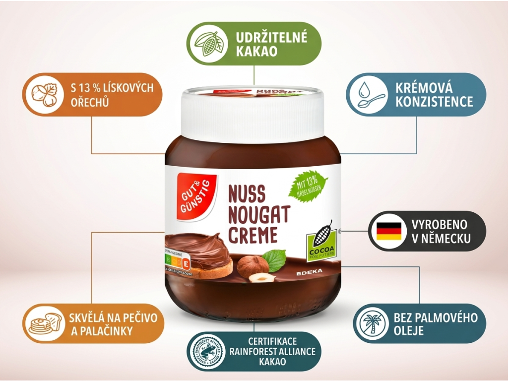 G&G Oříškový nugátový krém 400g - infografika s výhodami