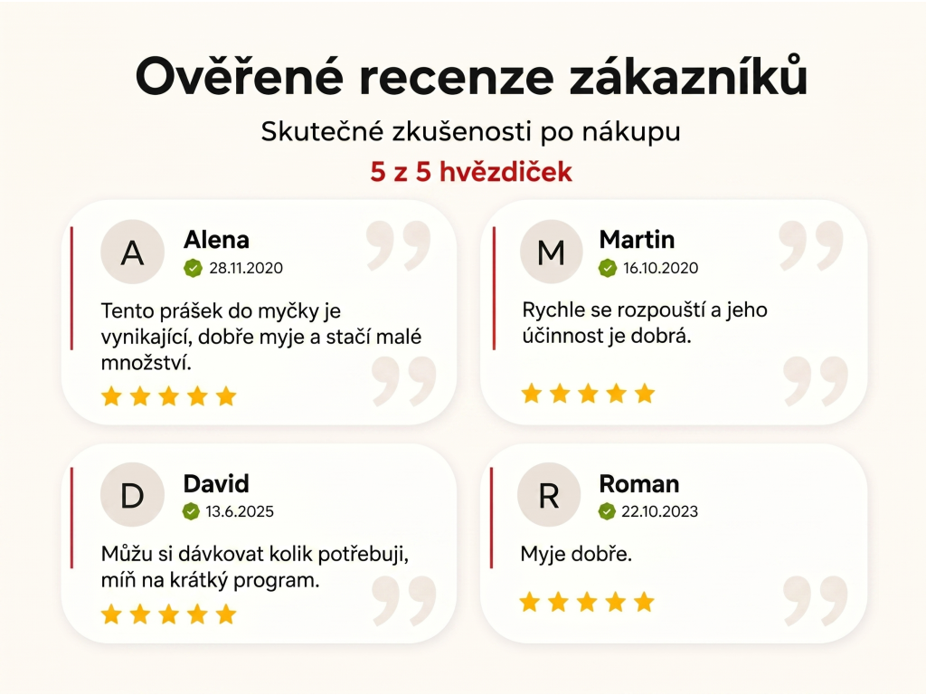 Ověřené recenze zákazníků NěmeckýEshop.cz