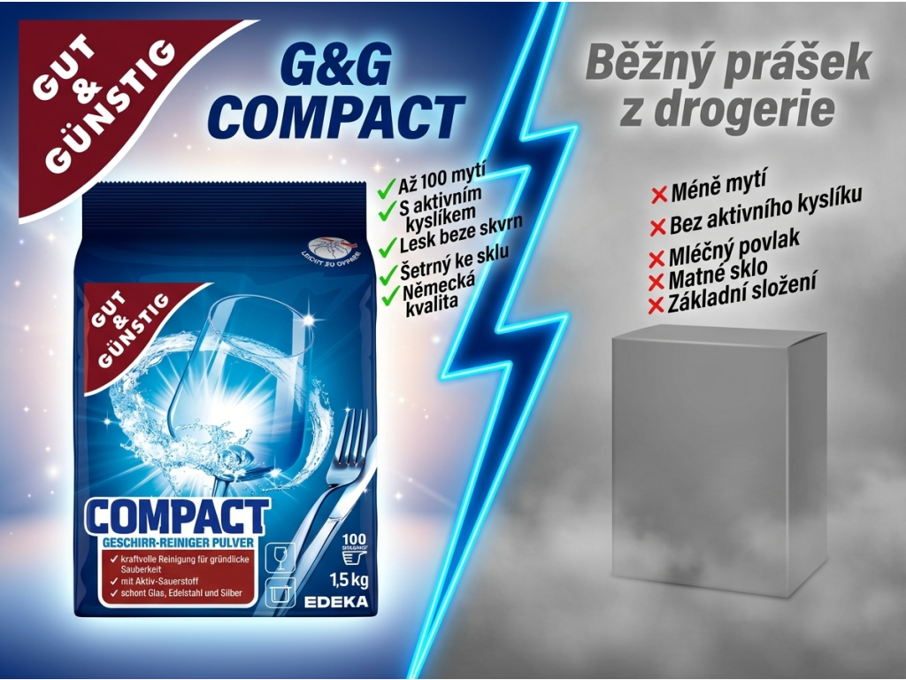 Srovnání G&G Compact prášku s běžným práškem do myčky