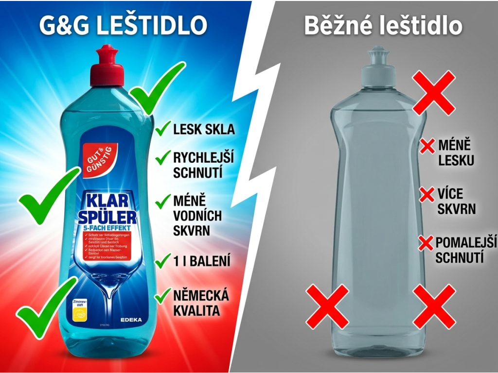 Srovnání G&G leštidla do myčky