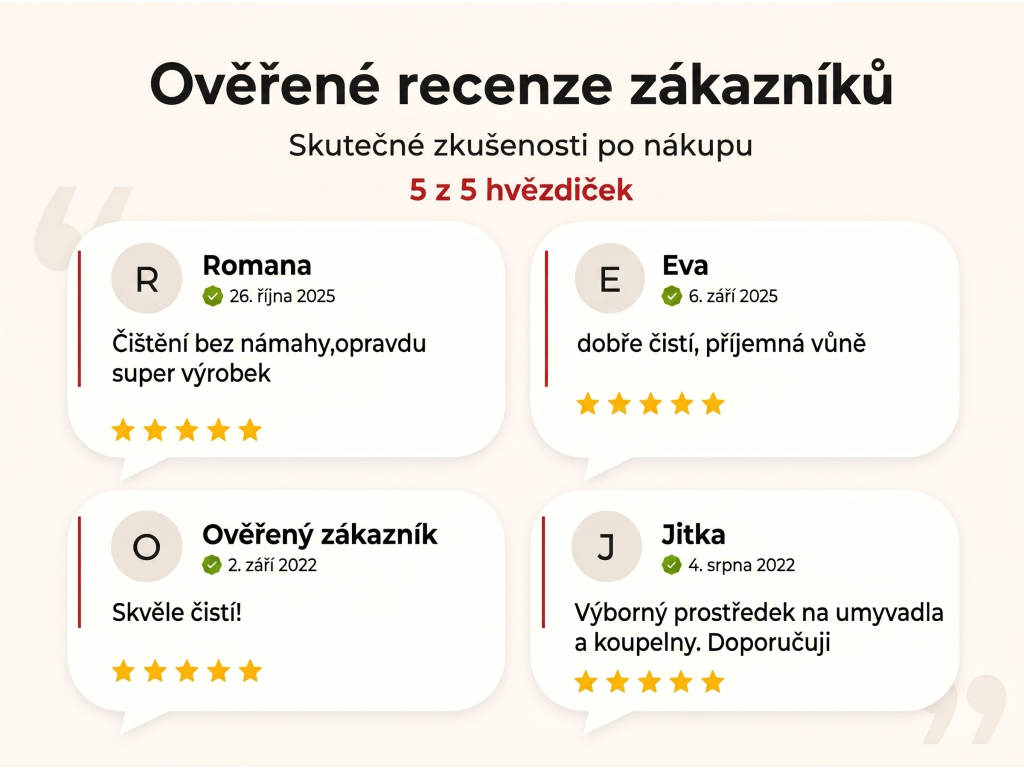 Ověřené recenze zákazníků NěmeckýEshop.cz