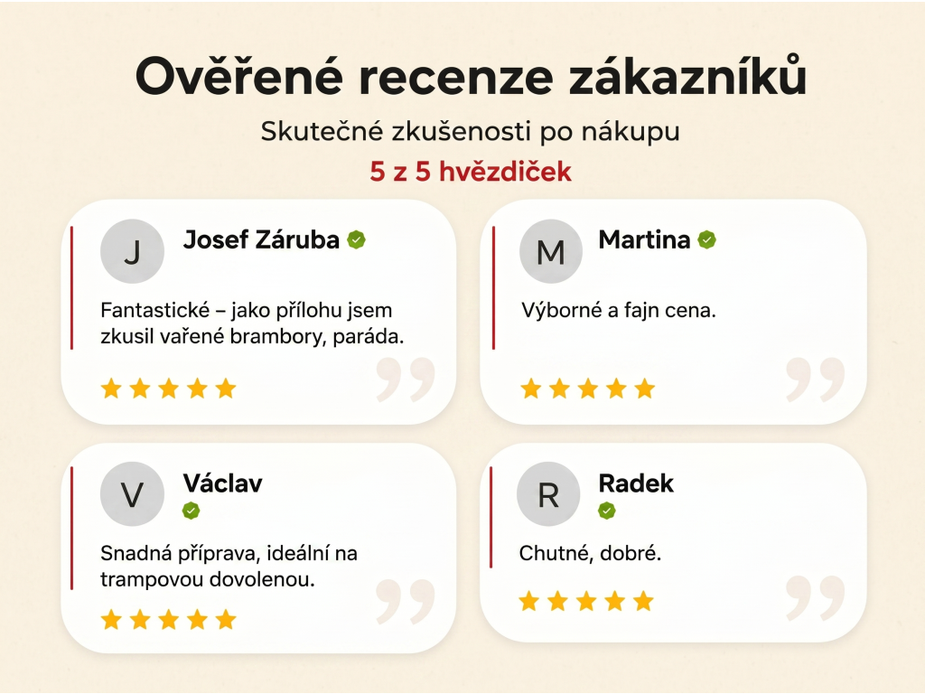 Ověřené recenze zákazníků NěmeckýEshop.cz