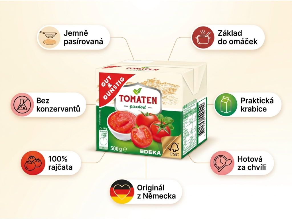 G&G Rajčata pasírovaná 500g - infografika výhod