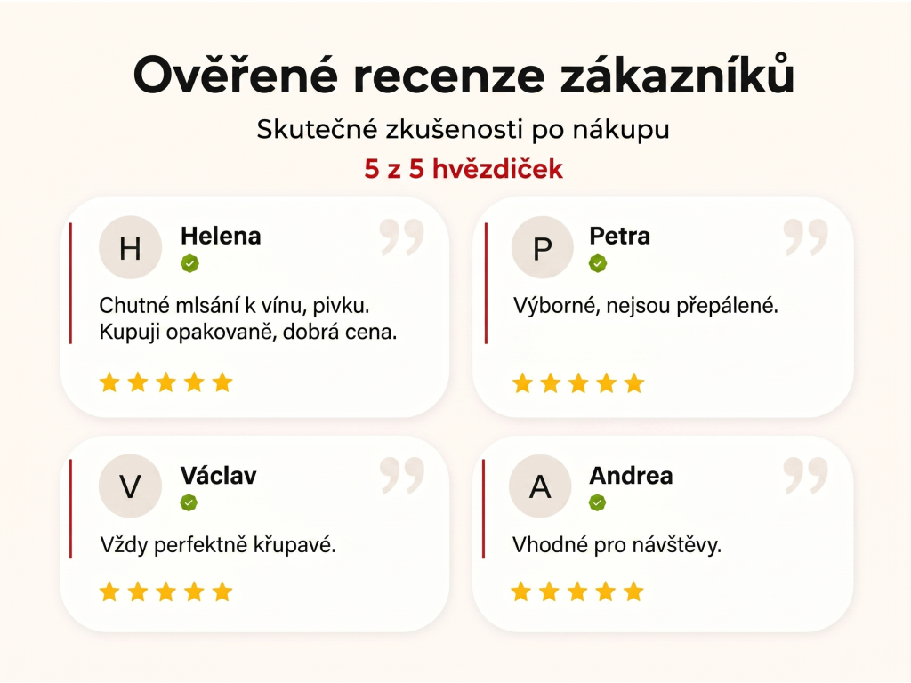 Ověřené recenze zákazníků NěmeckýEshop.cz