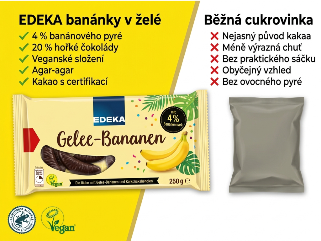 Edeka Banánky v želé obalované v hořké čokoládě 250g - srovnání s běžnou cukrovinkou