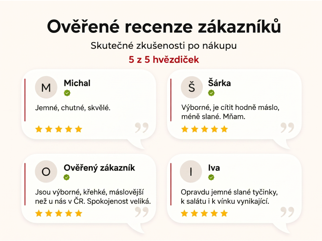 Ověřené recenze zákazníků NěmeckýEshop.cz