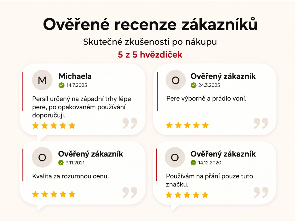 Ověřené recenze zákazníků NěmeckýEshop.cz