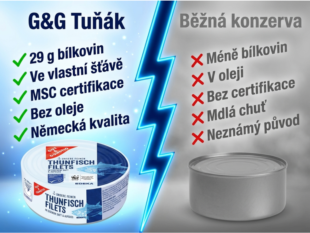 G&G Tuňák ve vlastní šťávě - srovnání s běžnou konzervou