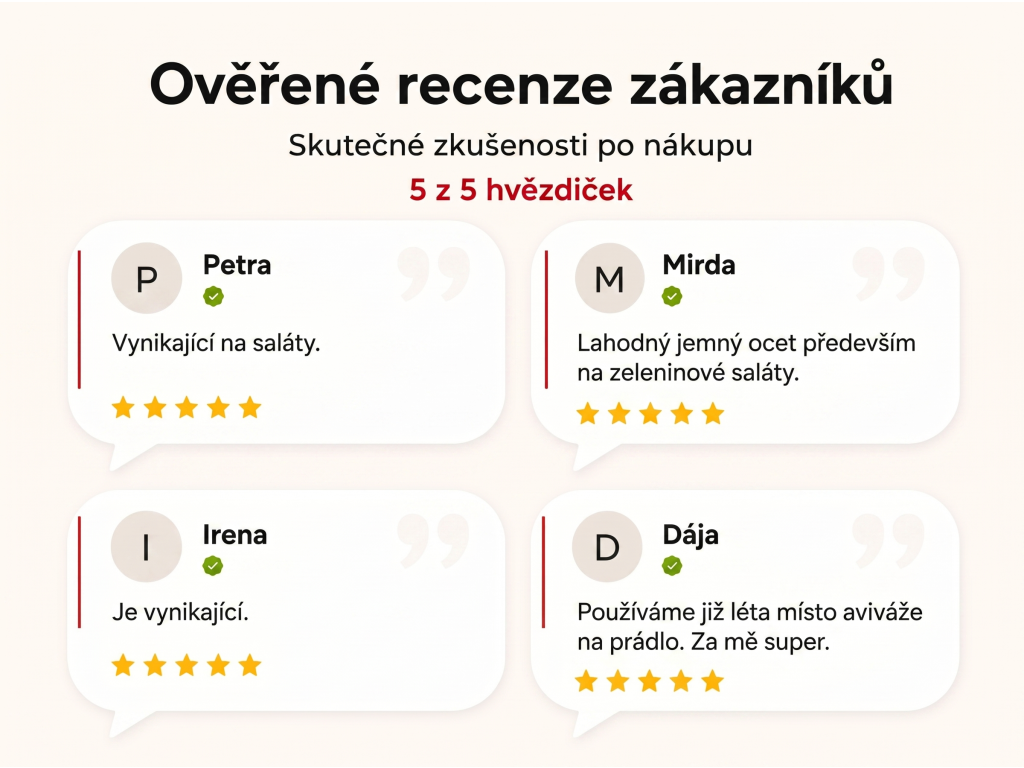 Ověřené recenze zákazníků NěmeckýEshop.cz