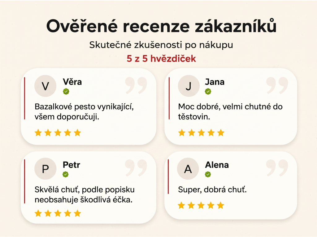 Ověřené recenze zákazníků NěmeckýEshop.cz