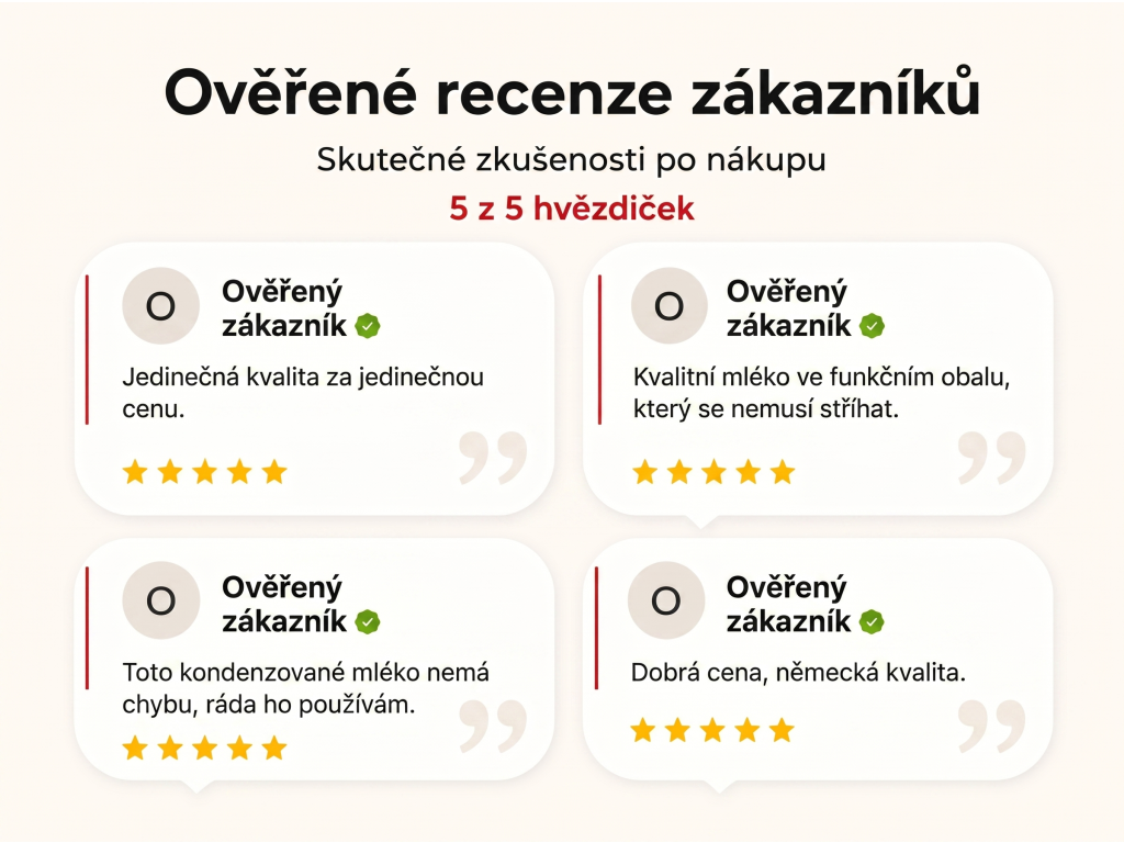 Ověřené recenze zákazníků NěmeckýEshop.cz