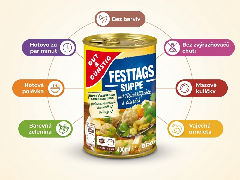 G&G Sváteční polévka 400 ml - infografika benefitů