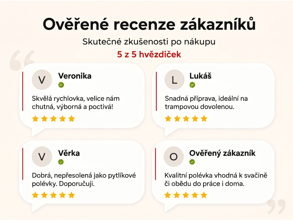 Ověřené recenze zákazníků NěmeckýEshop.cz
