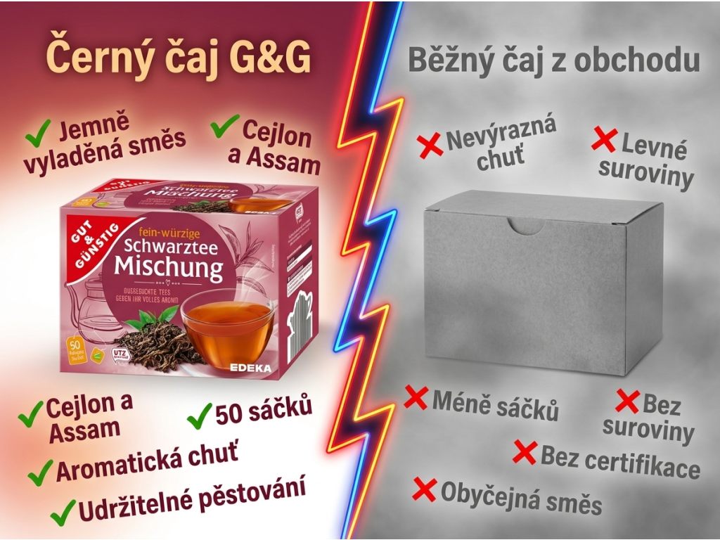 Srovnání G&G černého čaje s běžným čajem