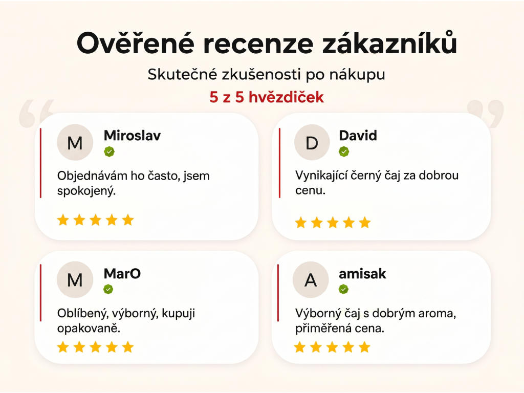 Ověřené recenze zákazníků NěmeckýEshop.cz