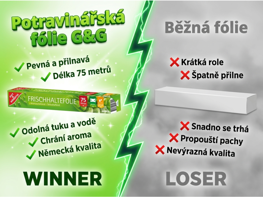 Srovnání G&G potravinářské fólie s běžnou fólií