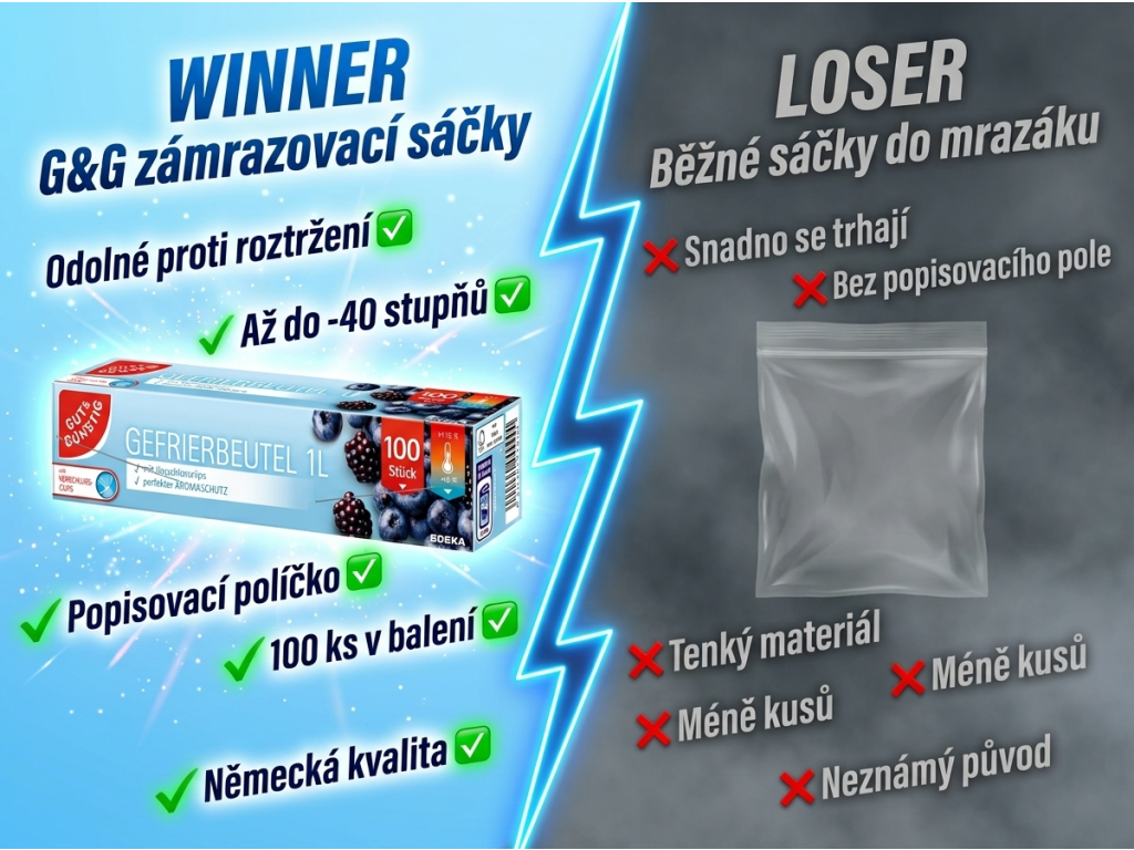 Srovnání zamrazovacích sáčků G&G s běžnými sáčky