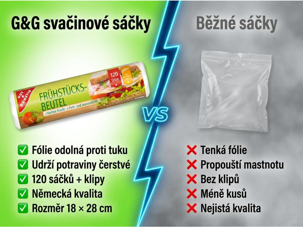 Srovnání G&G svačinových sáčků s běžnými