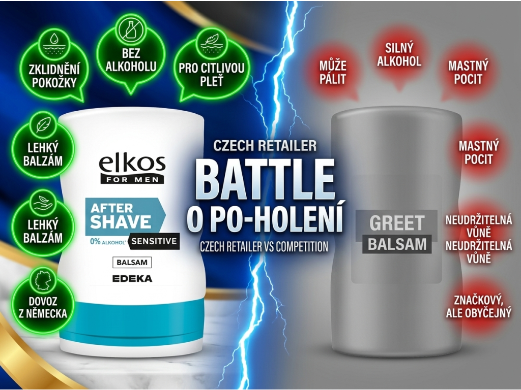 Elkos Sensitive balzám po holení 100 ml - srovnání s běžným produktem
