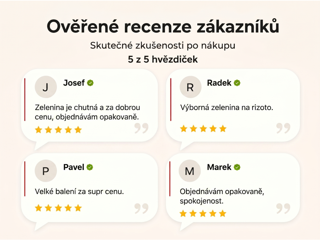 Ověřené recenze zákazníků NěmeckýEshop.cz